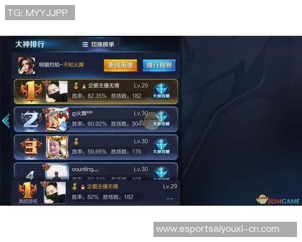 电竞实时数据助力王者荣耀战术V5全面提升运营体系解析 电竞实时数据助力王者荣耀战术V5全面提升运营体系解析